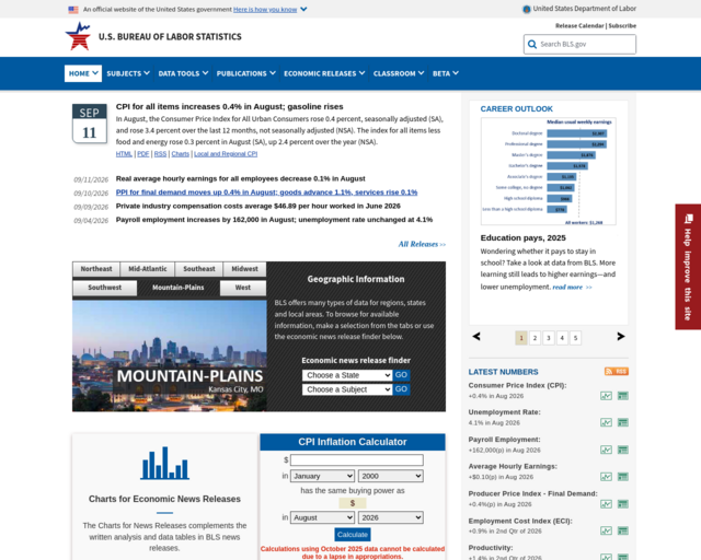 Screenshot of the U.S. Bureau of Labor Statistics website