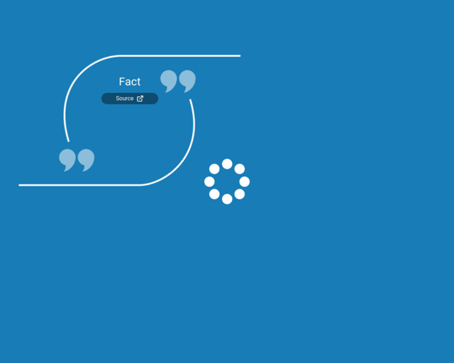 Screenshot of the NoodleTools - for citations and note-taking website