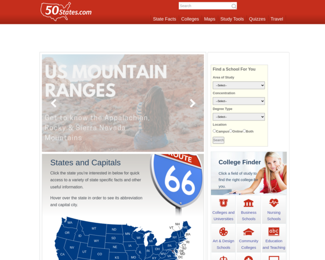 Screenshot of the The States of our Nation website